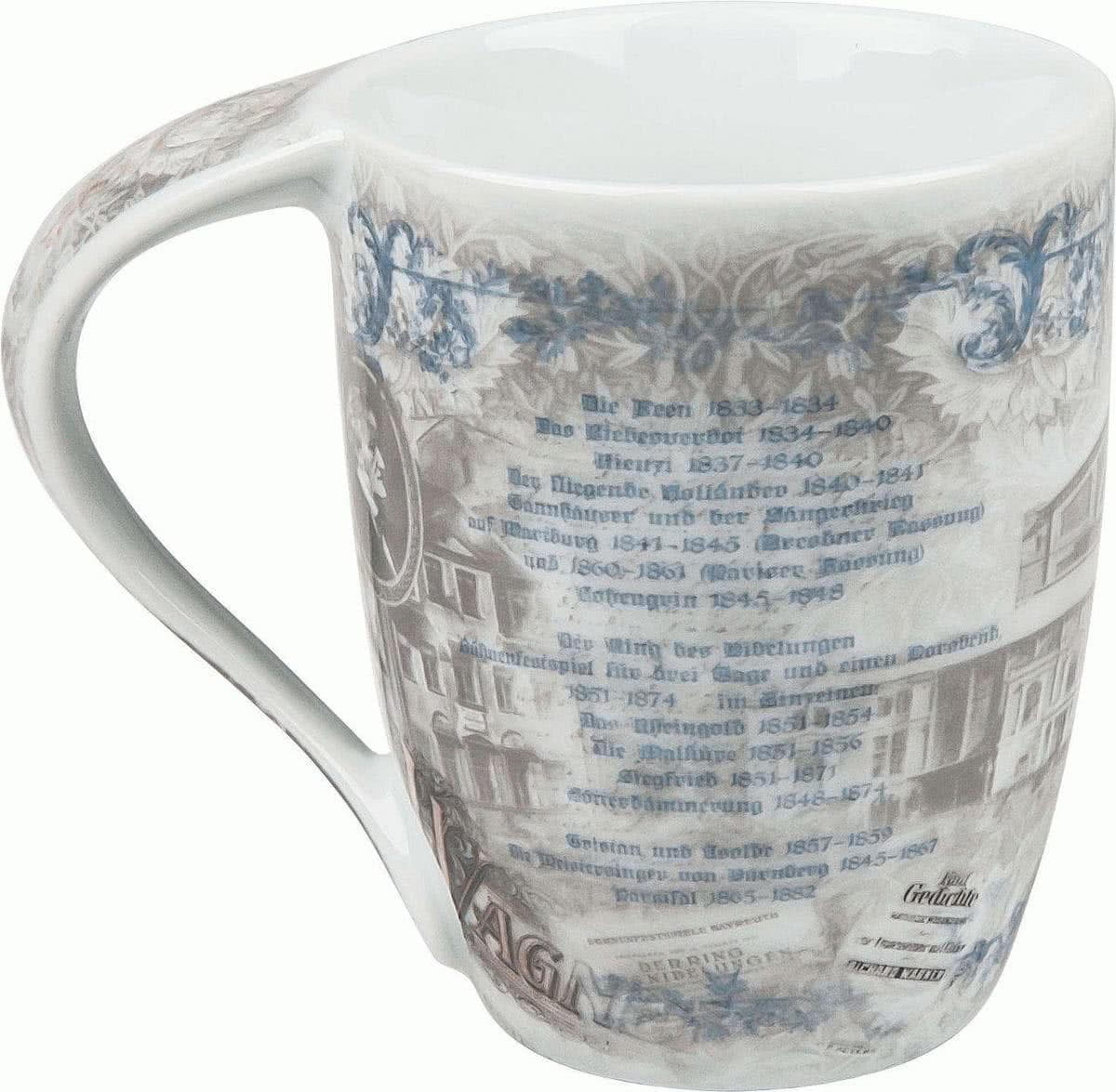 Becher Wagneropern (Porzellan)